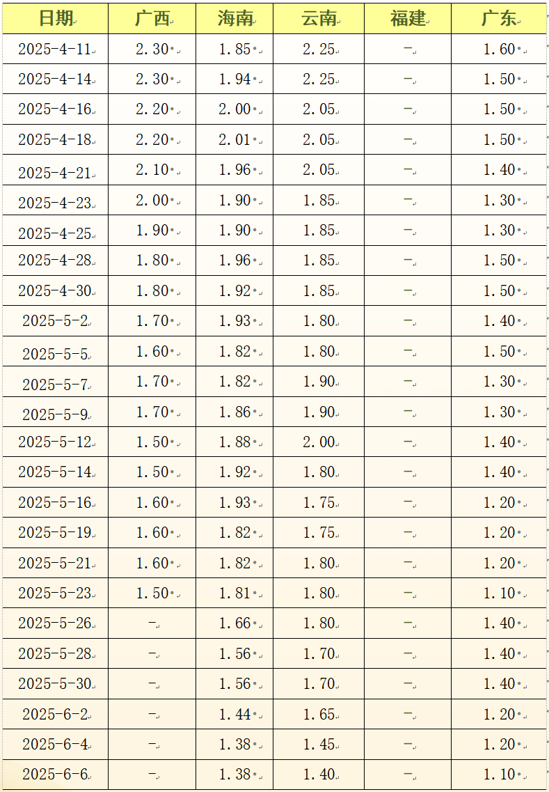 8acfecb1c5554112a479a58aadf85ed1.png